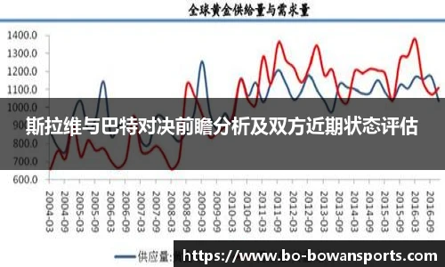 斯拉维与巴特对决前瞻分析及双方近期状态评估