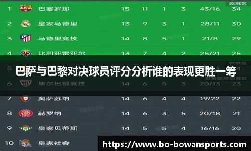 博万体育官方网站