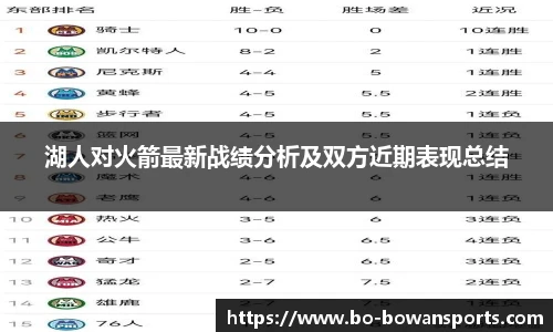 博万体育官网