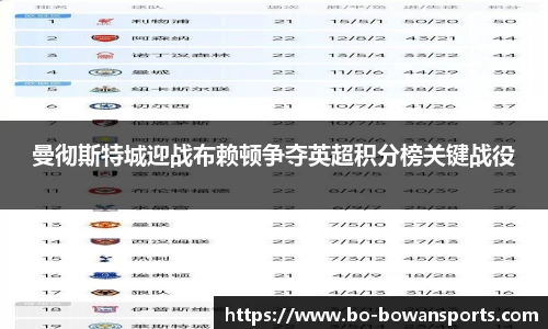 曼彻斯特城迎战布赖顿争夺英超积分榜关键战役